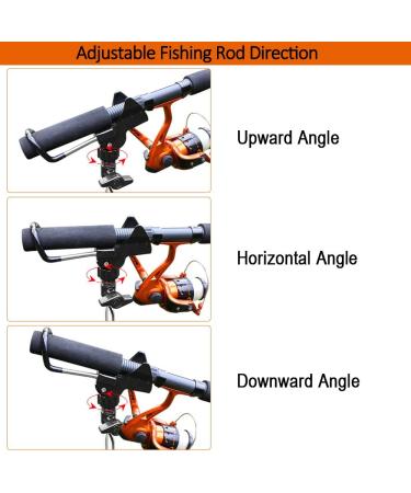 Coolnice Rod Holders for Bank Fishing - 2 Pack: Secure Your Rods Easily - Buy Online on GoSupps.com