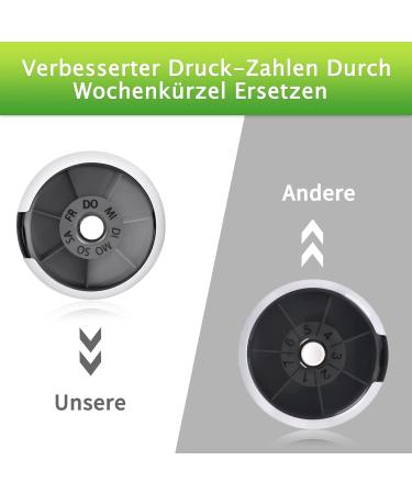 Buy Opret 7-Day Small German Pill Box - Compact Weekly Medication Organizer for Travel | Small Black 9x9cm - Buy Online on GoSupps.com