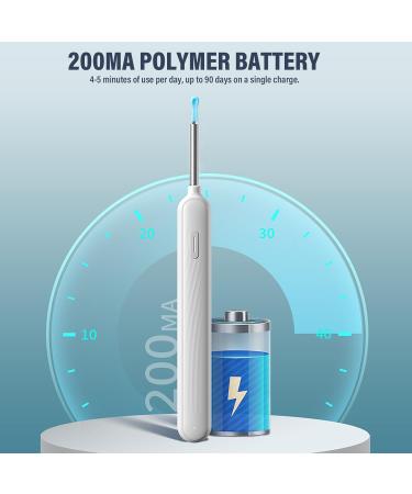 Buy Earwax Remover Otoscope - WIFI Ear Cleaner with HD Camera & 360 Wide Angle for iPhone iPad & Smartphones - International Shipping Available - Buy Online on GoSupps.com
