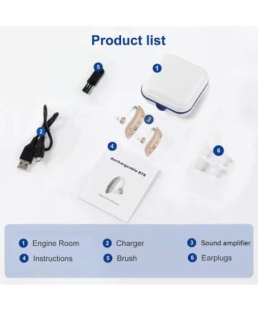 Rechargeable Sound Amplifier for Seniors with LED Power Display - No Squeaking Ear Hearing Aid - Buy Online on GoSupps.com