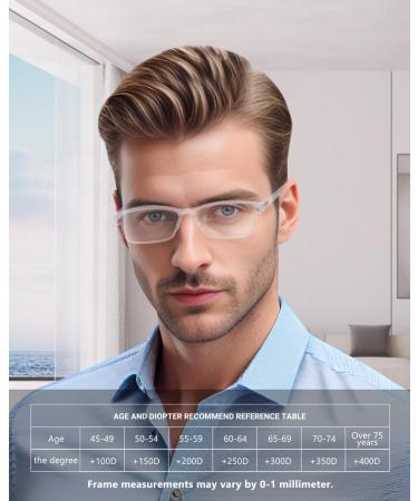 Teraise Reading Glasses for Men & Women - Anti-Blue Light Comfortable & Stylish 2.5x Computer Glasses with Feather Hinge - Buy Online on GoSupps.com