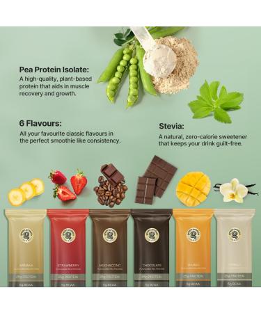 Sport Pea Protein Isolate Powder - 100% Vegan 25g Plant Protein - Pack of 18 | Best for Fitness & Health - Buy Online on GoSupps.com