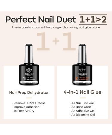 Modelones Nail Tips & Glue Gel Kit - 500 Pieces Mini UV Lamp Gel Nail Extension Set Transparent Color - Perfect Nail Art Gift - Buy Online on GoSupps.com