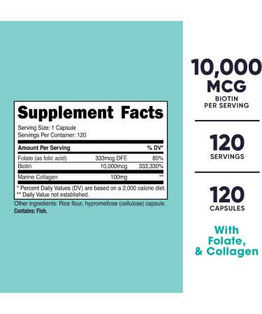 Nutricost Biotin for Women 10,000mcg 120 Capsules with Folate & Collagen - Gluten-Free, Non-GMO - Buy Online on GoSupps.com