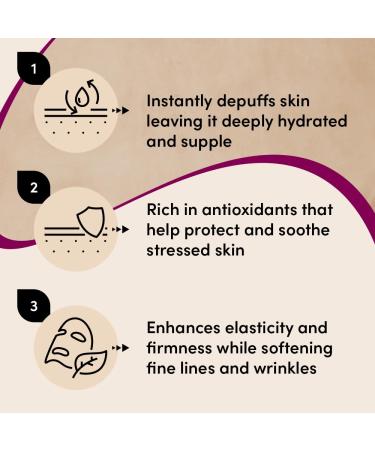 Urban Veda Reviving Facial Wash - Gentle Vegan Cleanser for Mature Skin | Hydrating Daily Facial Cleanser with Active Collagen | 5.1 Fl Oz - Buy Online on GoSupps.com