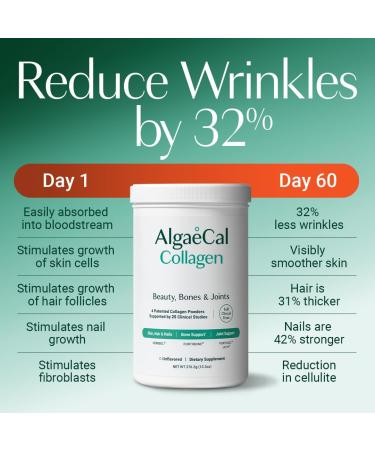 AlgaeCal Magnesium Relax - Chelated Magnesium with Ashwagandha for Sleep & Stress and AlgaeCal Collagen: 4 Clinically-Supported Peptides VERISOL FORTIGEL UC-II FORTIBONE  - Buy Online on GoSupps.com