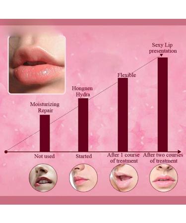10PCS/SET Protein Moisturizing Lip Collagen Crystal Skin Care - Pink Tinted Moisturizer 60ml - Buy Online on GoSupps.com
