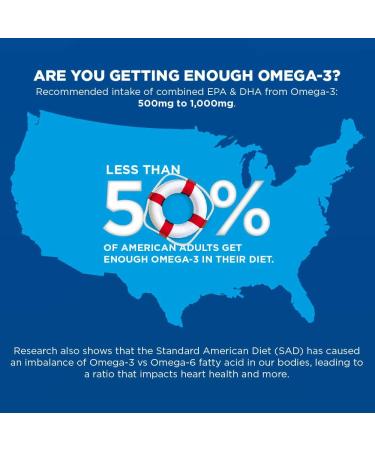 Purity Products Krill Omega 50+ - 60 Mini Softgels, Omega-3 Blend with Astaxanthin, Phospholipids, and Vitamin D for Aging Adults - Buy Online on GoSupps.com