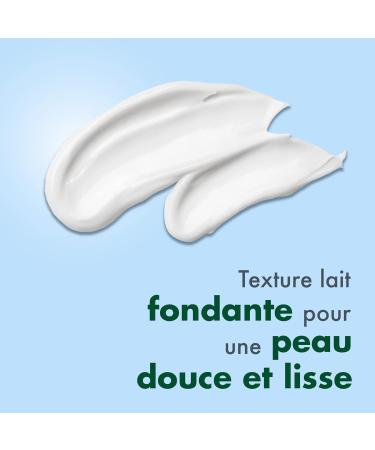  Cicabiafine CicaBiafine moisturizing body lotion 200ml - Buy Online on GoSupps.com