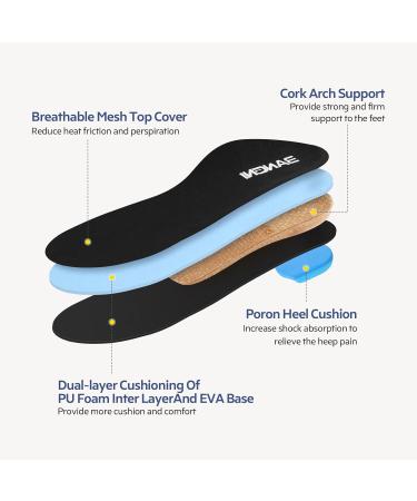 3ANGNI Orthotic Arch Support Insoles for Plantar Fasciitis and Flat Feet - Men and Women Orthopedic Shoe Inserts for Metatarsalgia and Overpronation - UK-8-270MM 107a-black - Buy Online on GoSupps.com