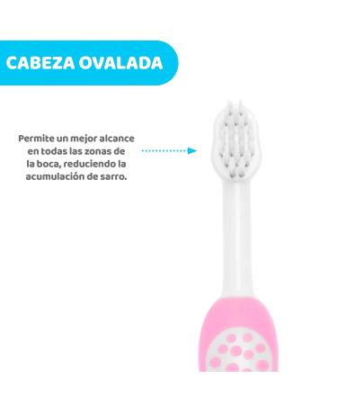 Chicco Baby Toothbrush for 6-36 Months | Soft Bristles & Rounded Head Protective Cover | Perfect Gift in Pink - Buy Online on GoSupps.com