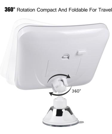 Glam Hobby 10X Magnifying Lighted Makeup Mirror - Daylight LED, Compact & Portable Square Vanity Mirror - Buy Online on GoSupps.com