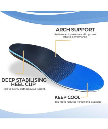 Plantar Fasciitis Insoles | Arch Support Orthotics for Flat Feet | Pain Relief Inserts for Men & Women Size 7-7.5 & 9-9.5 - Buy Online on GoSupps.com