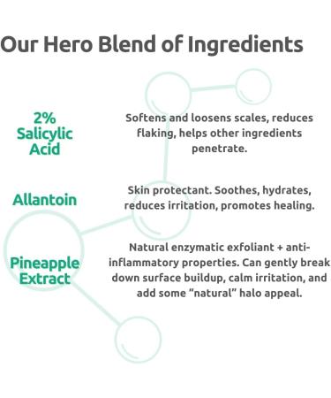 Dr. Blaine's Scalp Psoriasis Serum for Itchy Flaky Scalp | Salicylic Acid & Allantoin Treatment Fragrance-Free Paraben-Free | Sensitive Scalp Psoriasis Relief Travel Size 2 oz - Buy Online on GoSupps.com
