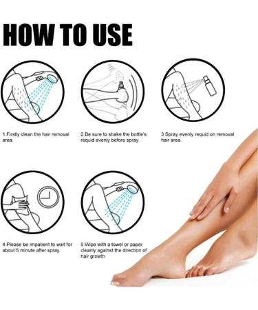 Nouveau spray d' pilation semi-permanente spray d' pilation naturelle inhibiteur de croissance des cheveux spray d' pilation indolore semi-permanent pour tout le corps spray d' pilation semi-perma - Buy Online on GoSupps.com