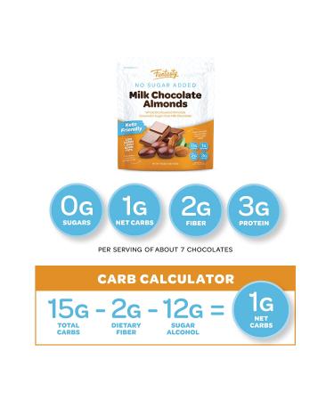 Funtasty Sugar Free Milk Chocolate Covered Almonds - Keto Friendly - 1lb Pack - Buy Online on GoSupps.com