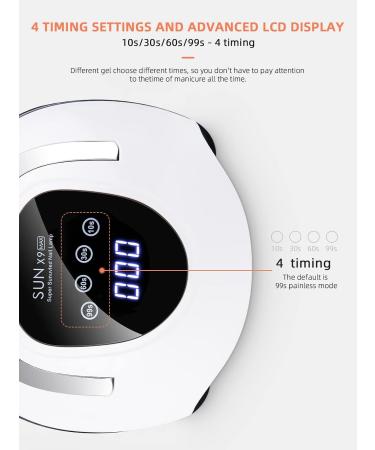 220W UV LED Nail Lamp - Professional Gel Nail Dryer with 4 Timers - Buy Online on GoSupps.com