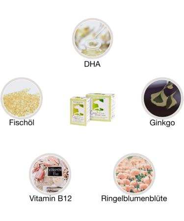 Canimove Spar-Set for Dogs: Cardio & Senior Mini Supplements (100 Capsules) | Veterinary Formula for Heart & Eye/Brain Disorders - Buy Online on GoSupps.com