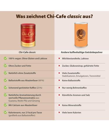 Chi Cafe Dr.Jacob's Powder 400 Grams - Buy Online on GoSupps.com