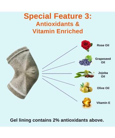 Chiroplax Vented Moisturizing Heel Socks - 2 Pairs (Mint) | Gel Lining Spa Sleeve Toeless Socks for Dry Cracked Heels - Buy Online on GoSupps.com