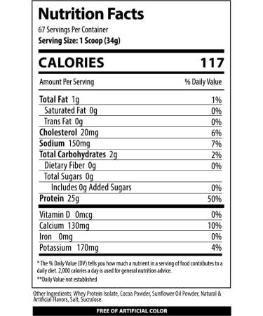 Alpha Supps ISO Low Carb 100% Whey Protein Isolate Powder 25 Grams Per Serving Helps Support Muscle Growth Low Sugar and Gluten Free (5 Pound (Pack of 1) Chocolate Cake) - Buy Online on GoSupps.com