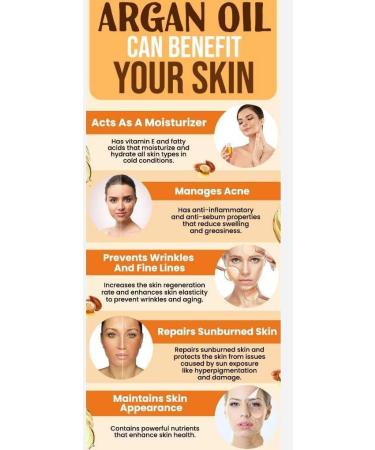 Moroccan Argan body oil - Buy Online on GoSupps.com