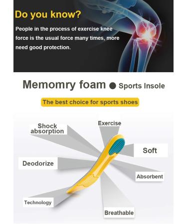 Foot Pain Relief Insoles with Superior Shock Absorption - Men & Women (M 6-10 Women) - Buy Online on GoSupps.com