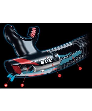 Atomic SV2 Semi-Dry Snorkel - High-Performance Breathing Gear - Buy Online on GoSupps.com
