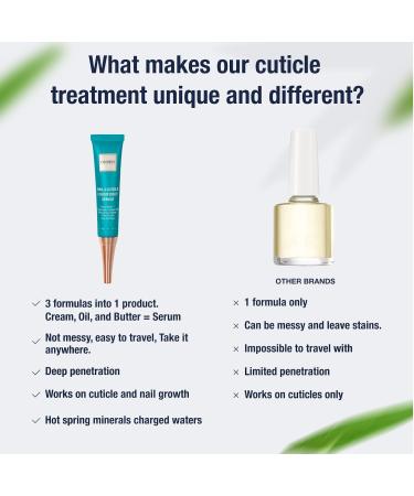 Onsen Secret - Traitement pour ongles endommag s - Soin naturel des ongles & r paration de cuticules - R sultats visibles pour des ongles parfaits - Cr me apr s-cuticules 30 ml et huile de reboot pour - Buy Online on GoSupps.com