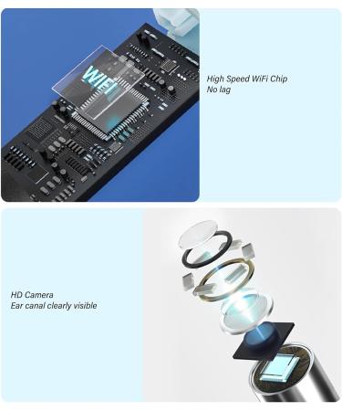 TUORE 1080P Ear Cleaning Camera with LED Light for iOS, WiFi Otoscope for Ear Wax Removal - APP Control (White) - Buy Online on GoSupps.com