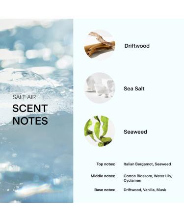 Skylar Salt Air Eau de Parfum - Hypoallergenic & Clean Perfume for Women & Men Vegan & Safe for Sensitive Skin - Fresh Perfume with Notes of Driftwood Sea Salt & Seaweed - 50mL /1.7 Fl oz - Buy Online on GoSupps.com
