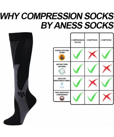 Compression Socks 10-25mmHg - Heavy Cushion Athletic Socks for Men & Women | 2 Pairs for Running & Cycling - Buy Online on GoSupps.com
