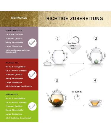 Creano Tea Blower - 36 Blooming Tea Balls (White Black & Green) | Bulk Pack for Tar Lunches - Premium Flowering Tea - Buy Online on GoSupps.com