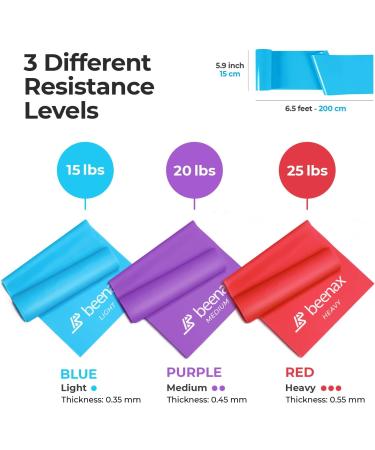 Beenax Resistance Bands Set of 3 - Exercise Bands for Muscle Building and Flexibility - Ideal for Pilates, Yoga, Strength Training and Rehabilitation - Men & Women - Buy Online on GoSupps.com