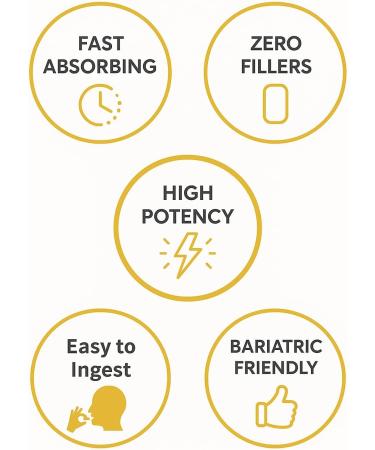 Vita4Life! Iron Support Plus - 40mg Iron with Vitamin C B-12 Folic Acid & Zinc - 60 Capsules - Non-Constipating Formula for Red Blood Cell Support & Energy - Vegetarian & GMO-Free - Buy Online on GoSupps.com