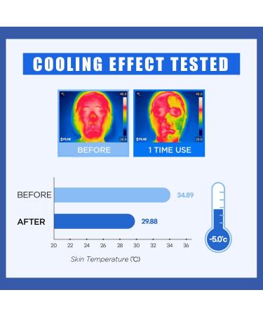 It's Skin ItS SKIN LI Soothing Gel Cream with Licorice Extract & Guaiazulene Redness Relief Cooling and Soothing Moisturizer Gel 186 floz - Buy Online on GoSupps.com