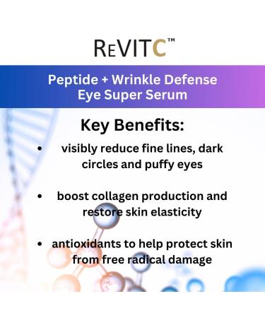 ReVitC Peptide Eye Serum - Wrinkle Defense for Face & Neck | Plant Stem Cells & Peptide Complex - Buy Online on GoSupps.com
