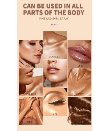 Buy Bright Green Body Glitter Spray | Moisturizing Liquid Highlighter for Face Hair & Body | Quick-Drying & Non-Sticky Makeup - Buy Online on GoSupps.com