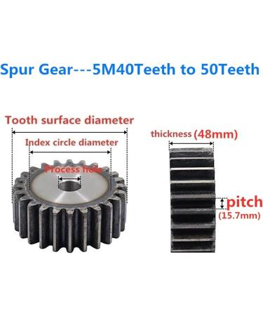 VNEDRJK 5m Spur Wheel 50 Teeth - Steel Tooth Surface Hardened for Ritzenzohn Bikes | Durable Engine Carbon Steel | International Shipping Available - Buy Online on GoSupps.com