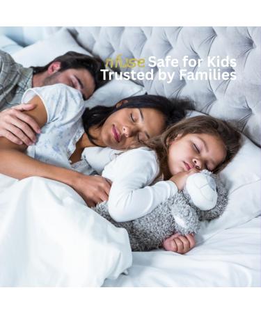 nfuse Magnesium Sleep Lotion - 225mg USP Magnesium Chloride with Melatonin & Lavender Essential Oils Fast Absorbing Deep Relaxation and Sleep Support Body Lotion 8 oz - Buy Online on GoSupps.com