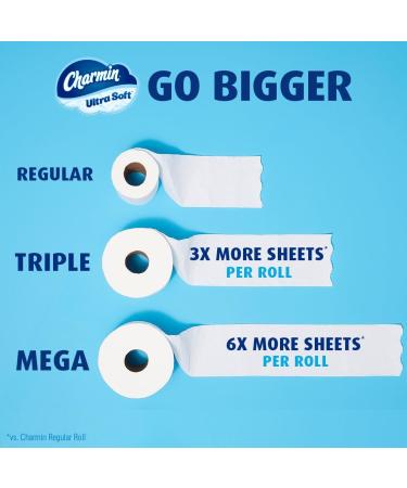 Charmin Toilet Paper Ultra Soft 24 Mega Rolls 96 Regular Rolls 224 Sheets Per Roll New - Buy Online on GoSupps.com