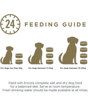 Encore 100% Natural Wet Dog Food - High-Quality Chicken Breast Fillet in Broth - Pack of 12 Cans (156g Each) | Premium International Shipping - Buy Online on GoSupps.com