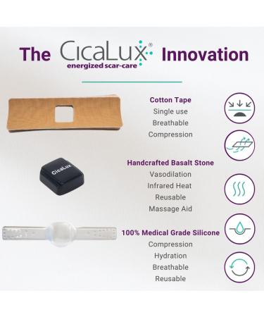 CicaLux Silicone Scar Tape - Triple Action Treatment for Surgical Scars - 60 Day Supply - Buy Online on GoSupps.com