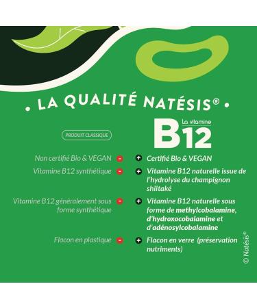 Organic & Vegan Vitamin B12 - Methylcobalamin & Adenosylcobalamin - 1000MCG - Immunity - Fatigue Reduction - 90 Concentrated Tablets - NATESIS - Buy Online on GoSupps.com