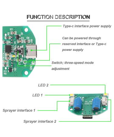 Youmile Atomization Module Humidifier Module Double Spray USB Humidifier Dual Spray Driving Circuit Board 740 Holes 5 m Microporous Atomizer with humidifier bracket cotton swab Type-c USB cable - Buy Online on GoSupps.com