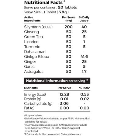 Liver Detox Effervescent Tablets | 10 Ayurvedic Herbs | Clinically Researched | Fizzy Detox Drink | Pack of 20 Tablets - Buy Online on GoSupps.com
