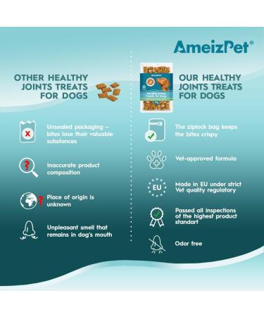 AmeizPet Dog Food Dog Biscuits Hip and Joint Supplements for Dogs Joint Chew Treats 75 g (2.6 oz) - Buy Online on GoSupps.com