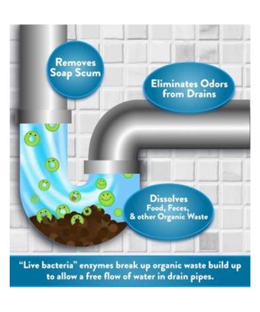 Flo-Kem 5195 Commercial Bio-Enzyme Drain Opener 1 Gallon - Pleasant Scent Deodorizer - Buy Online on GoSupps.com