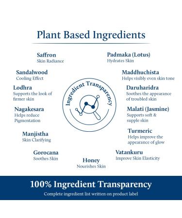 Blue Nectar Kumkumadi Oil for Face | Ayurvedic Anti Aging serum for appearance & Radiance | Saffron & Sandalwood Kumkumadi Tailam Face Oil for Glowing Skin for Women & Men (26 Herbs 1 Fl Oz) Kumkumadi Face Oil 1 Fl Oz (Pac  - Buy Online on GoSupps.com