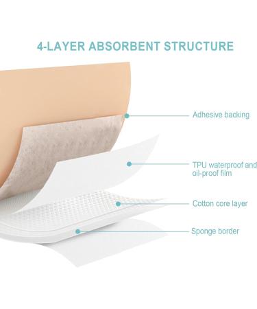 20 Organic Cotton Castor Oil Packs for Liver Detox - Absorbent Self-Adhesive Wraps - 8.7x7.9 - Skin Color - International Shipping Available - Buy Online on GoSupps.com